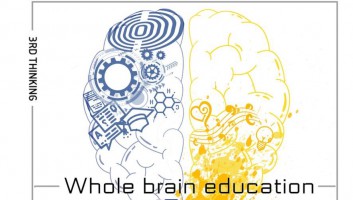 第三思维全脑教育