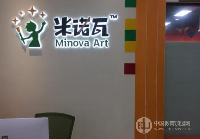 米诺瓦国际美术加盟