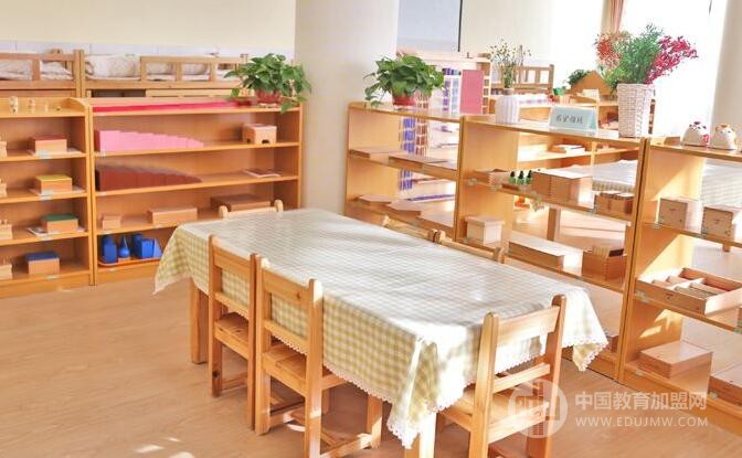 跨世纪教育加盟